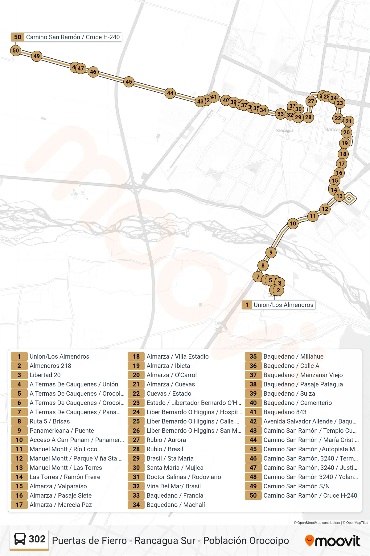Recorrido y paradas de la línea 302 de autobús (Punta De Cortés) en el mapa