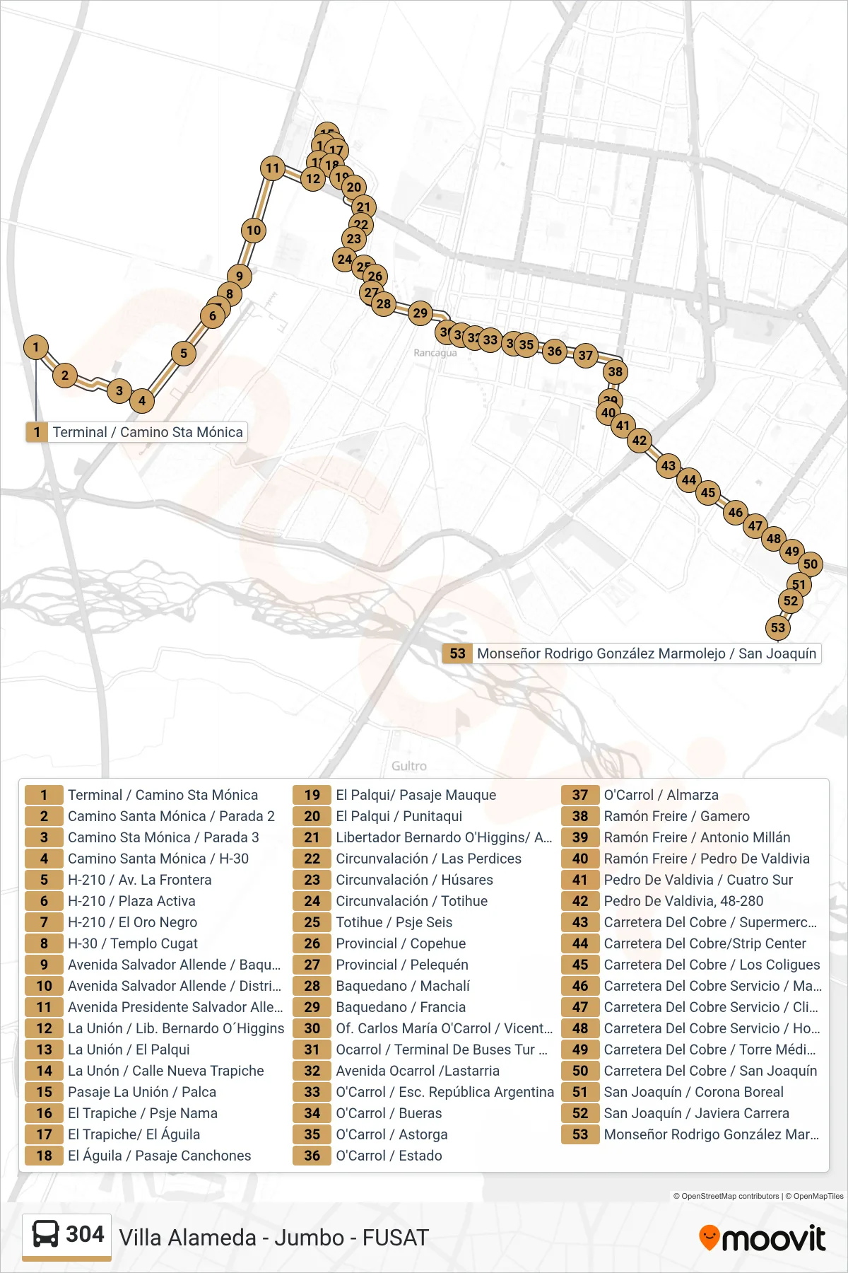 Recorrido y paradas de la línea 304 de autobús (La Granja) en el mapa