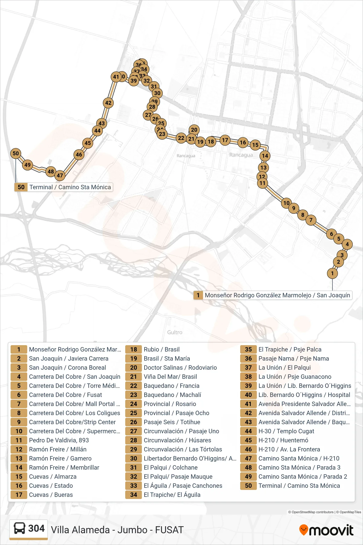 304 bus Line (Puertas De Fierro) route and stops on a map