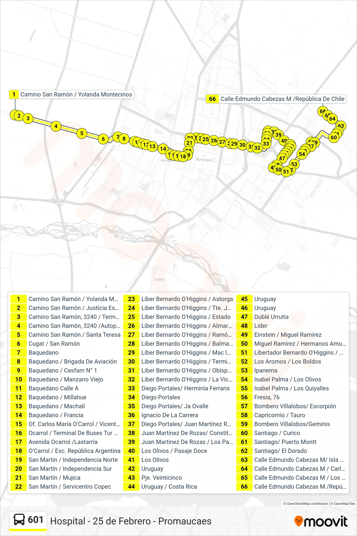 Recorrido y paradas de la línea 601 de autobús (La Gamboina) en el mapa