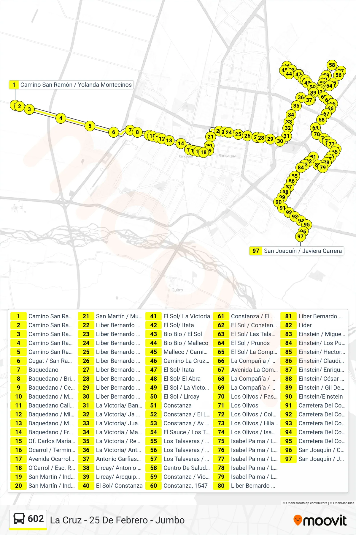 Recorrido y paradas de la línea 602 de autobús (La Cruz - 25 De Febrero - Jumbo) en el mapa