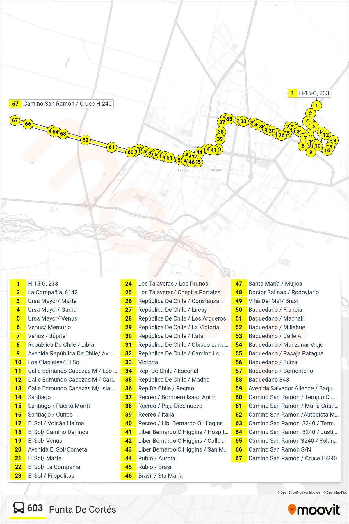 Recorrido y paradas de la línea 603 de autobús (Punta De Cortés) en el mapa