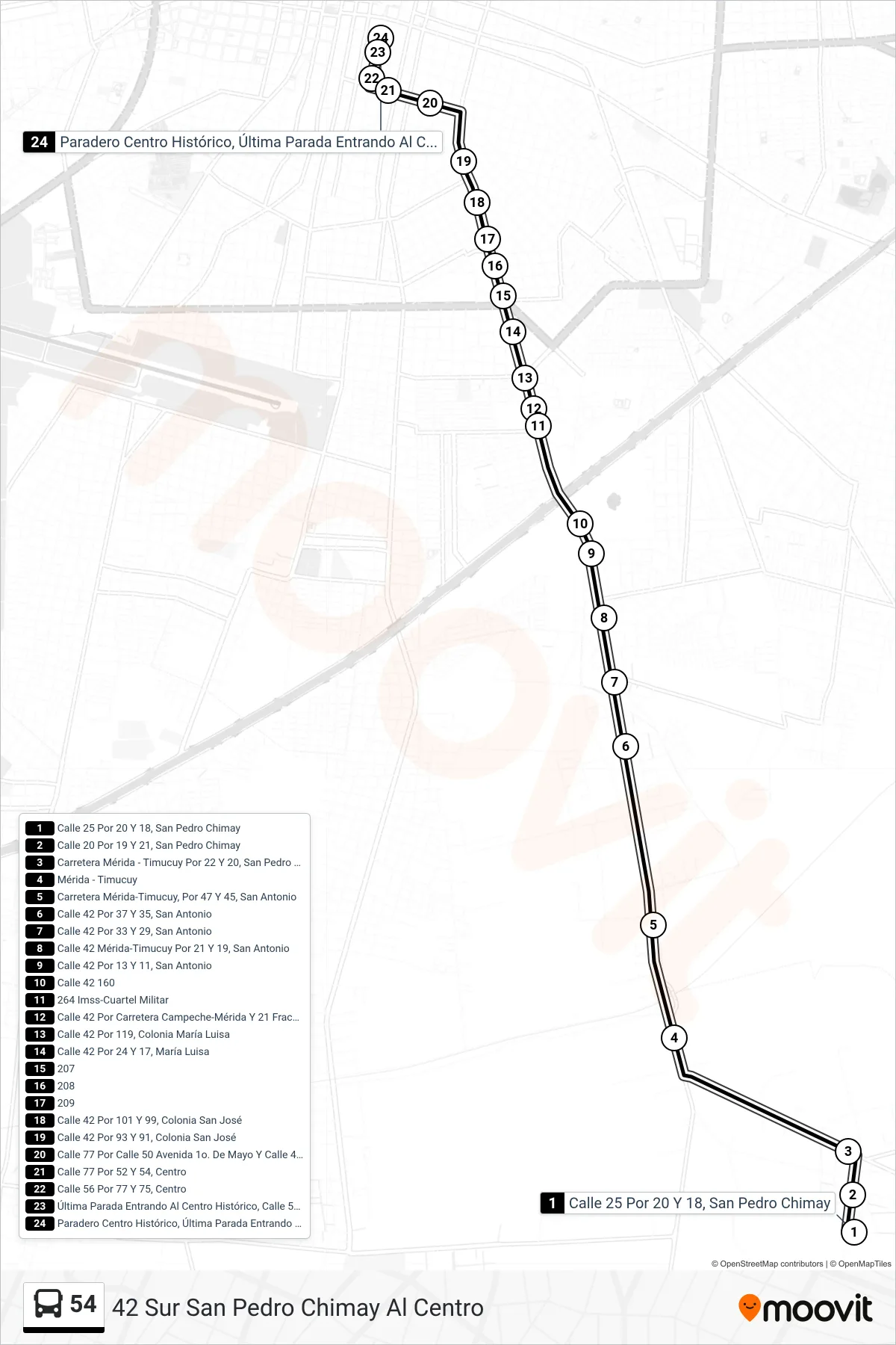 54 bus Line (42 Sur San Pedro Chimay Al Centro) route and stops on a map