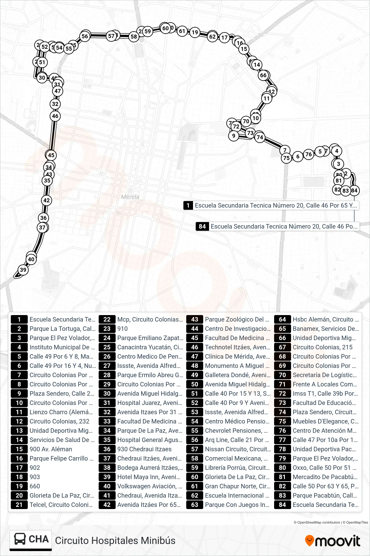 Recorrido y paradas de la línea CHA de autobús (Circuito Hospitales Minibús) en el mapa