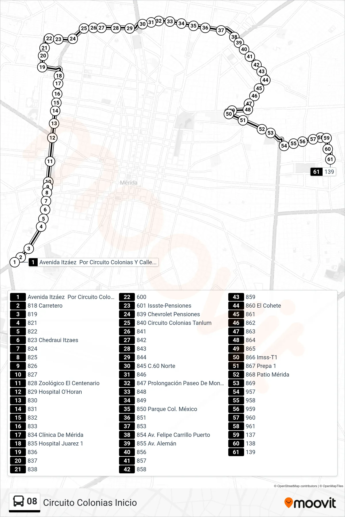 Recorrido y paradas de la línea 08 de autobús (Circuito Colonias Inicio) en el mapa