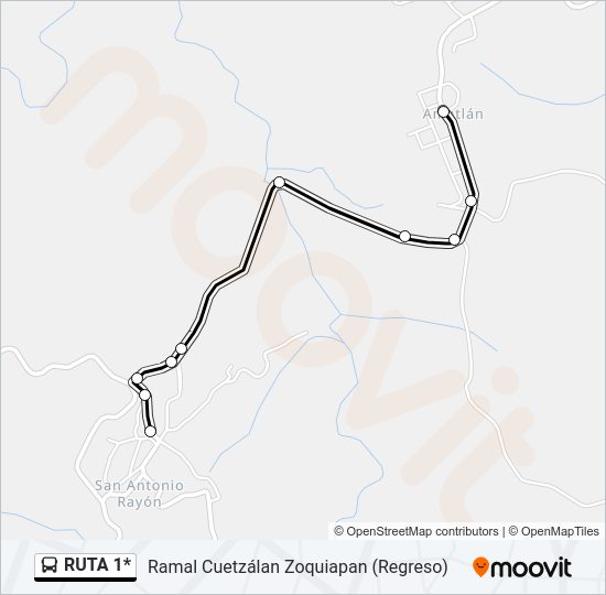 Mapa de RUTA 1* de autobús