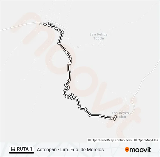 RUTA 1 Bus Line Map
