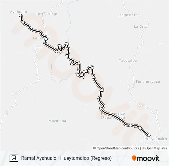 RUTA AYAHUALO Bus Line Map