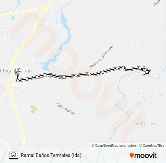 RUTA BAÑOS TERMALES Bus Line Map