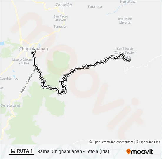 RUTA 1 Bus Line Map