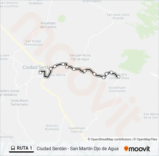 RUTA 1 Bus Line Map