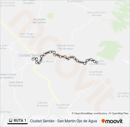 RUTA 1 Bus Line Map