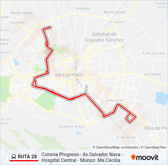 Mapa de RUTA 28 de autobús