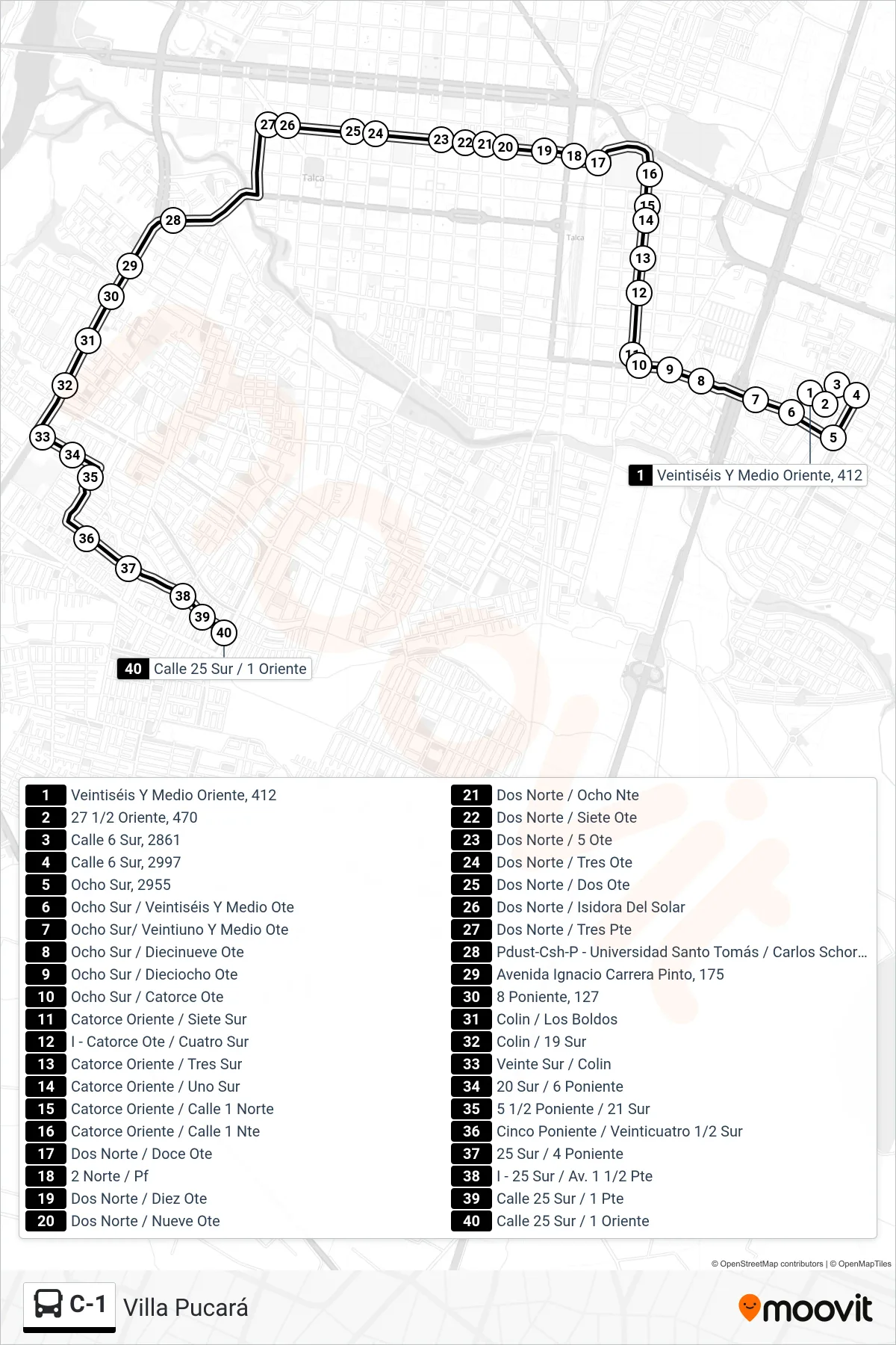 C-1 bus Line (Villa Pucará) route and stops on a map