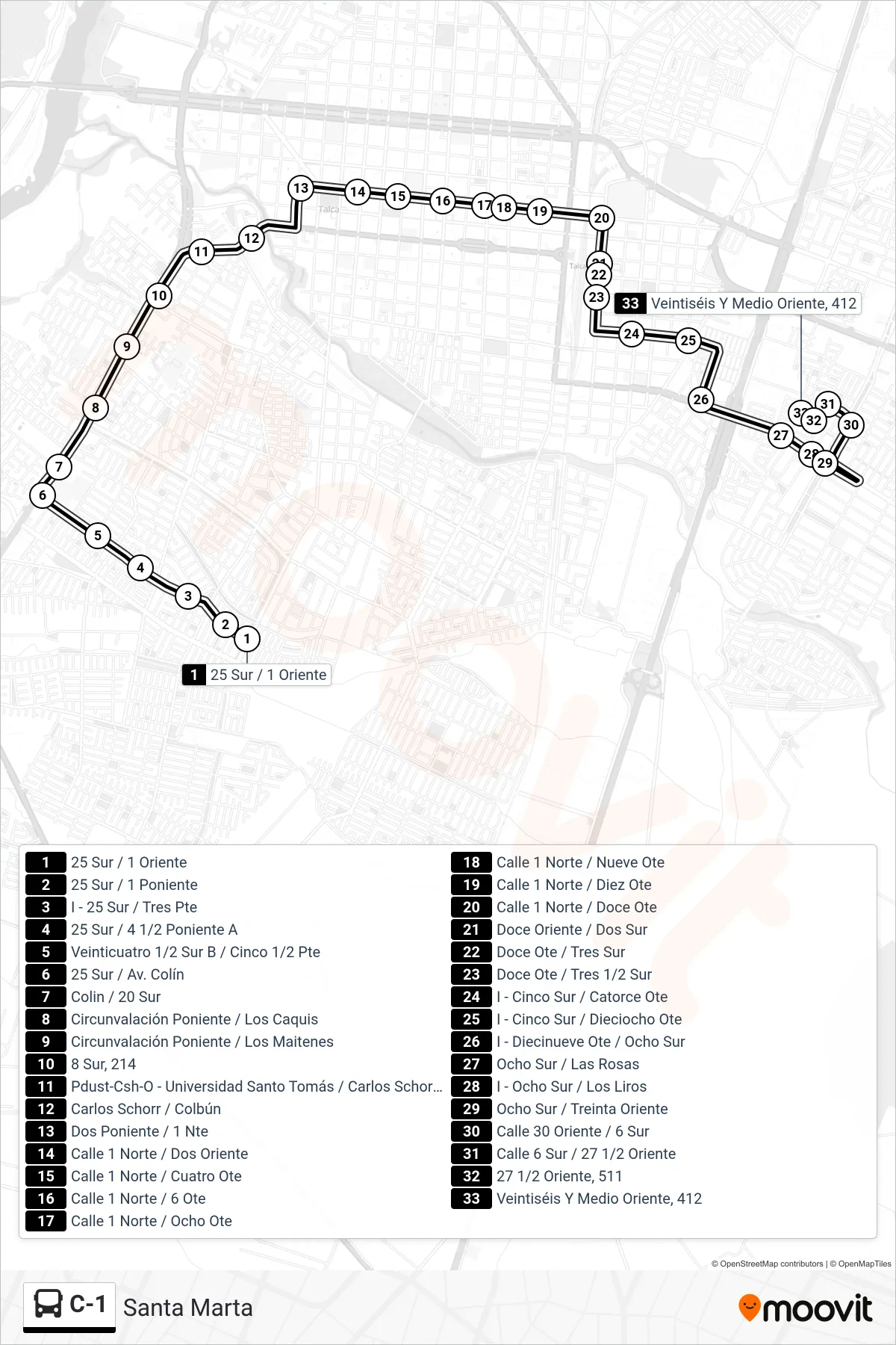 C-1 bus Line (Santa Marta) route and stops on a map