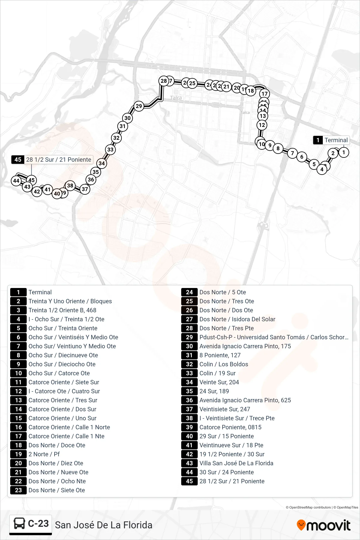 C-23 bus Line (San José De La Florida) route and stops on a map