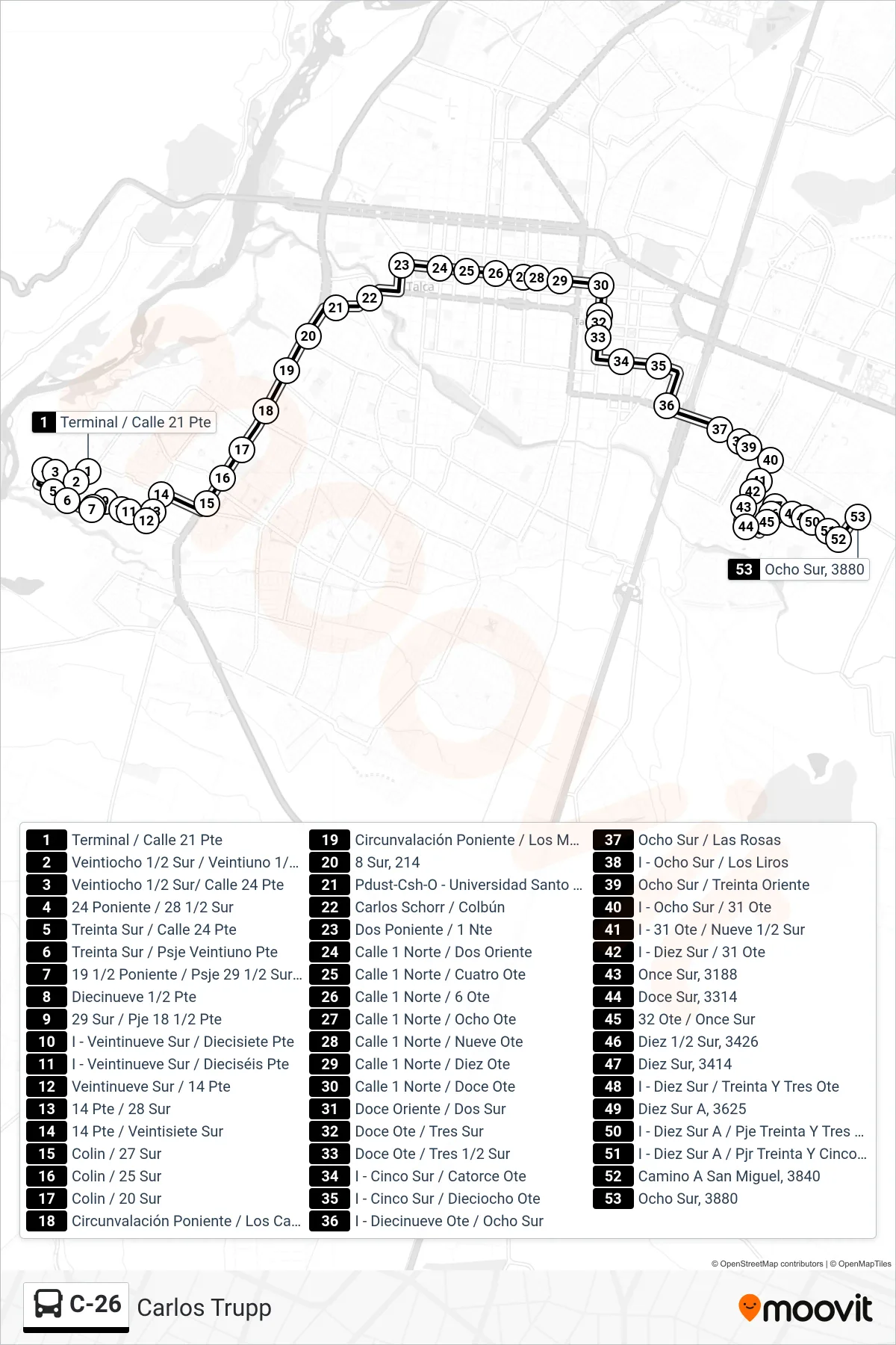 C-26 bus Line (Carlos Trupp) route and stops on a map