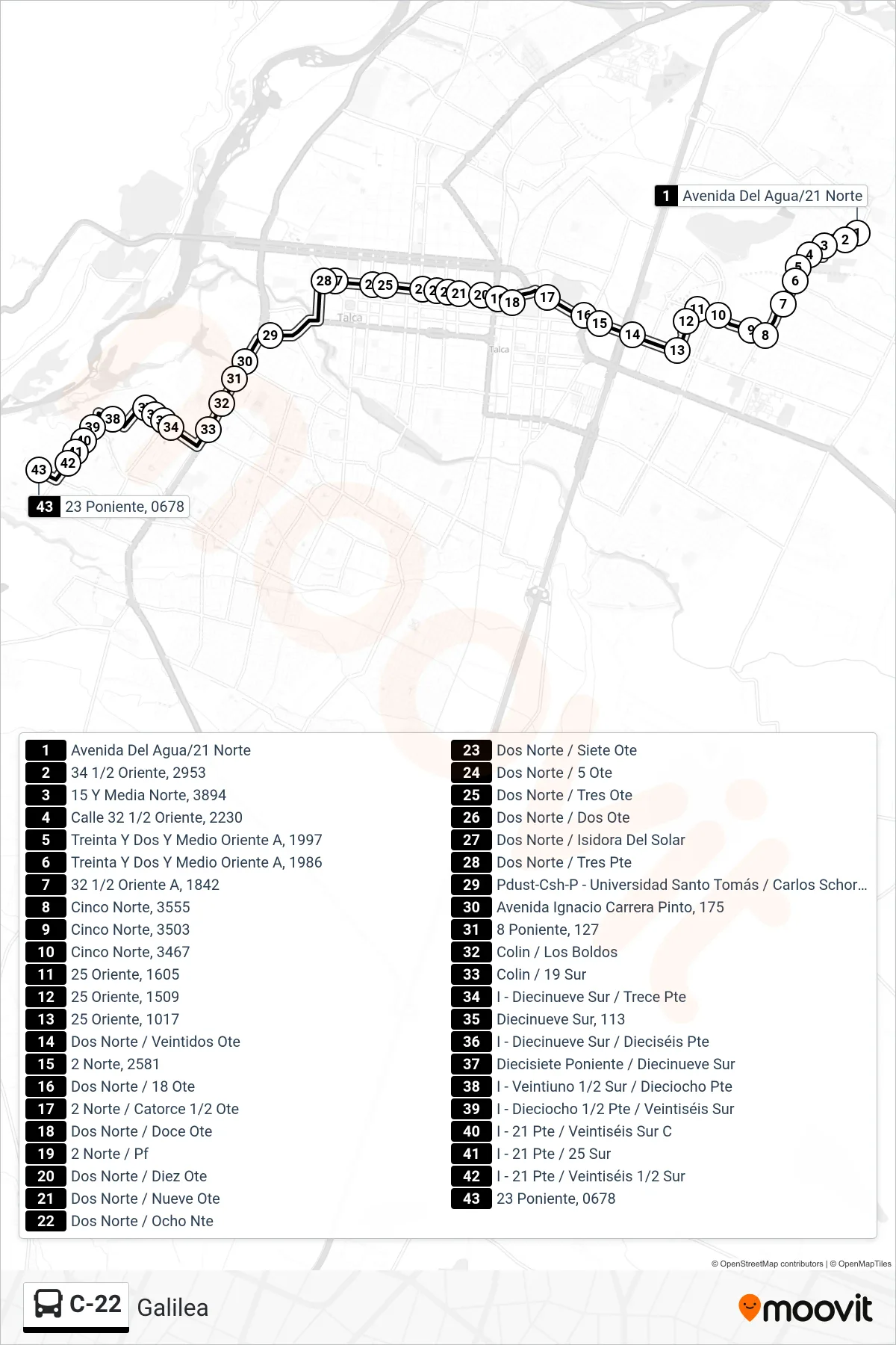 C-22 bus Line (Galilea) route and stops on a map