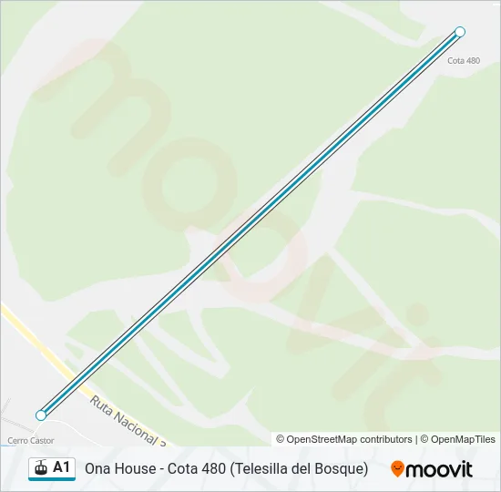A1 Gondola Line Map
