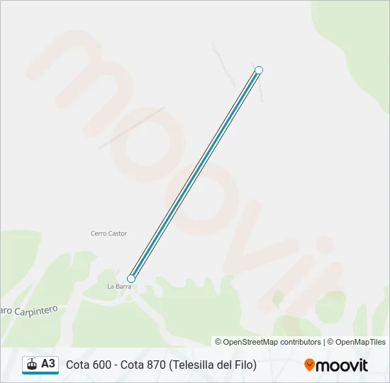 A3 Gondola Line Map