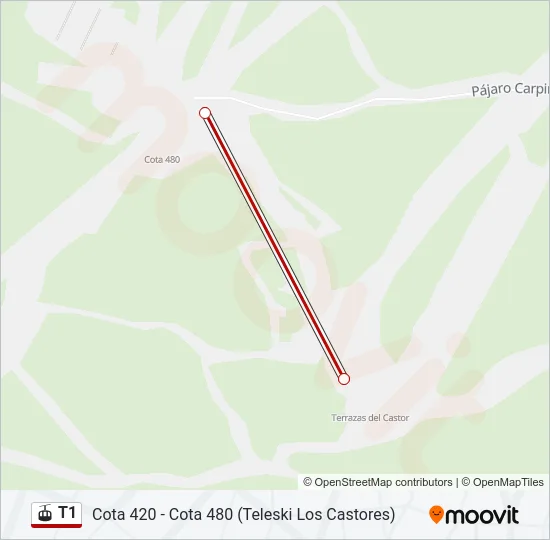T1 Gondola Line Map