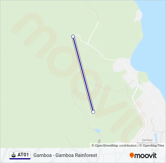 AT01 Gondola Line Map