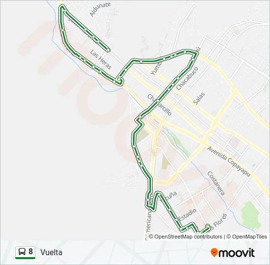 8 Bus Line Map
