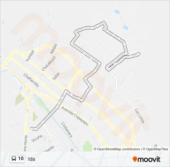 10 Bus Line Map