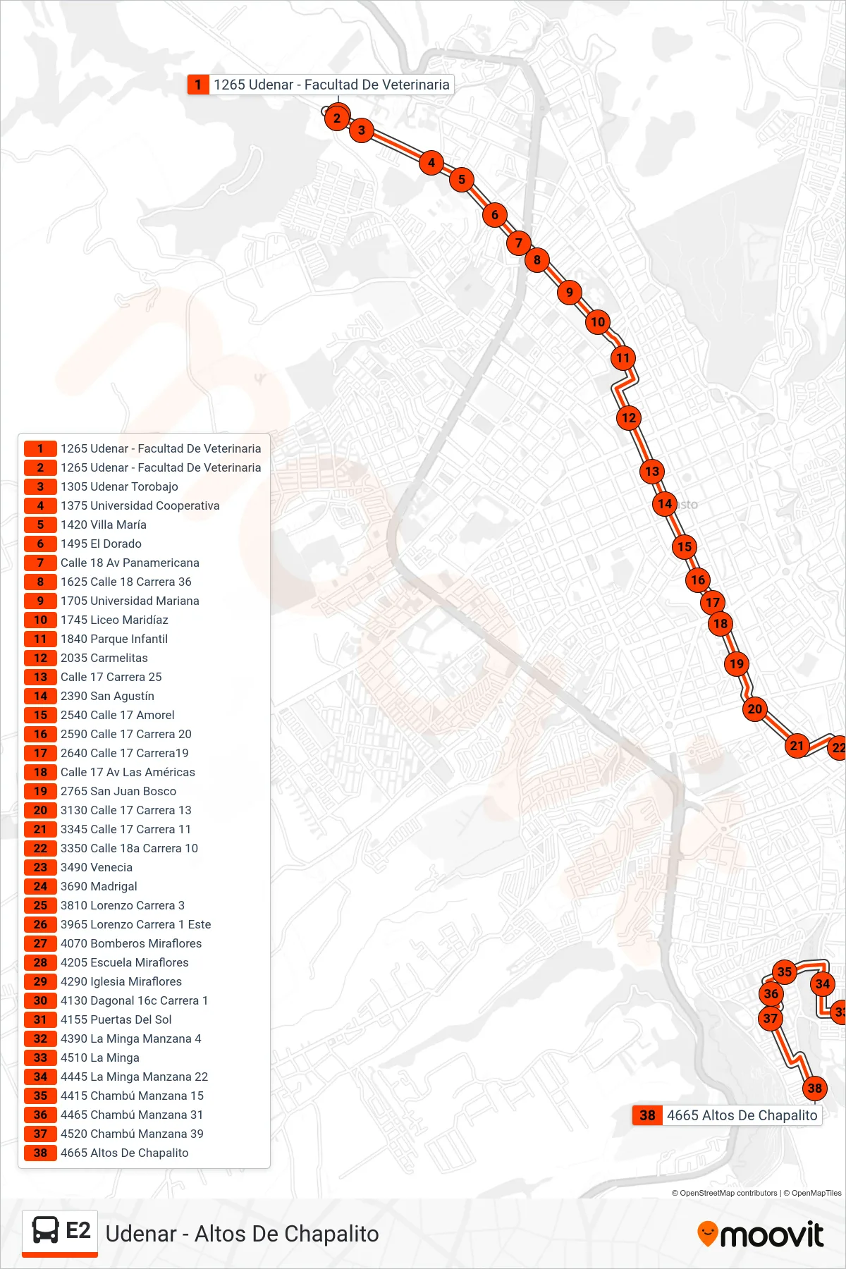 Recorrido y paradas de la línea E2 de autobús (Udenar - Altos De Chapalito) en el mapa