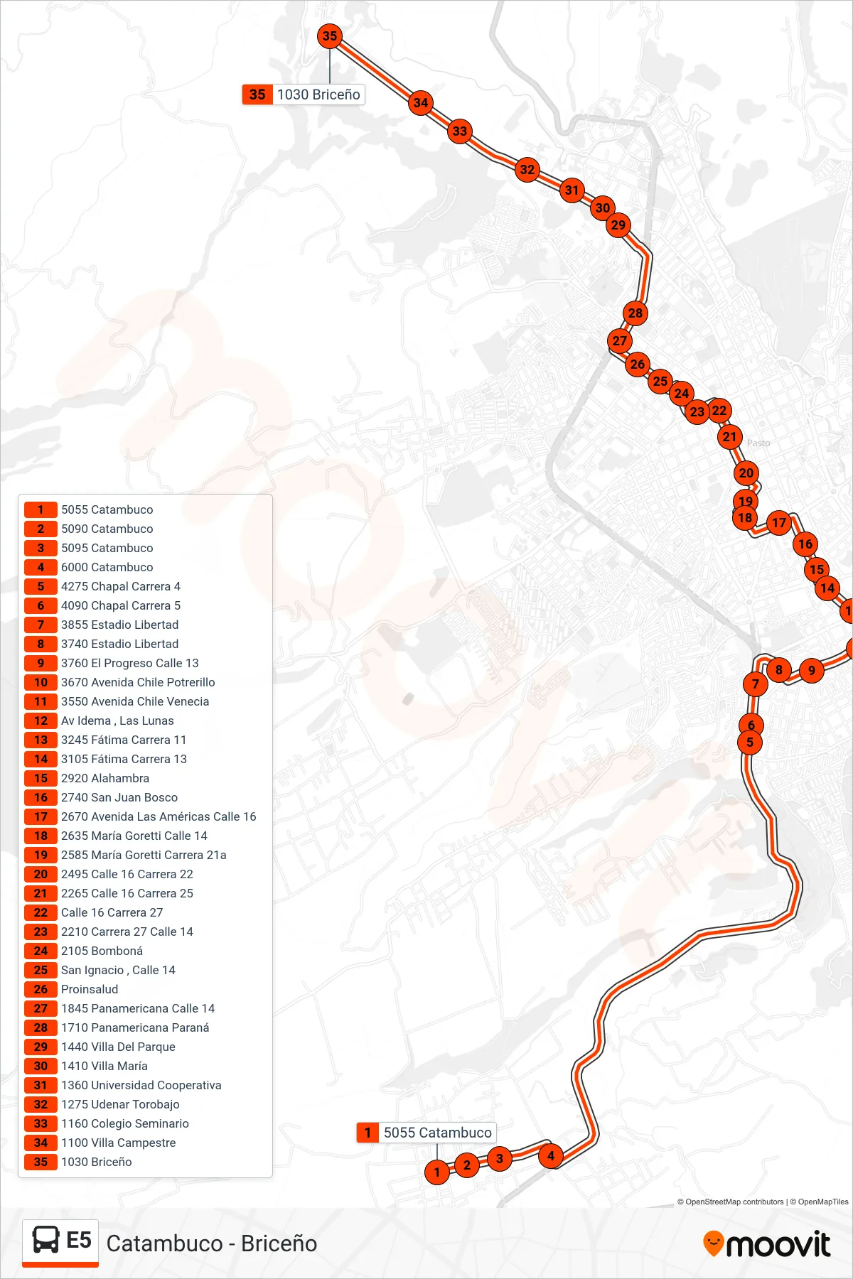 Recorrido y paradas de la línea E5 de autobús (Catambuco - Briceño) en el mapa