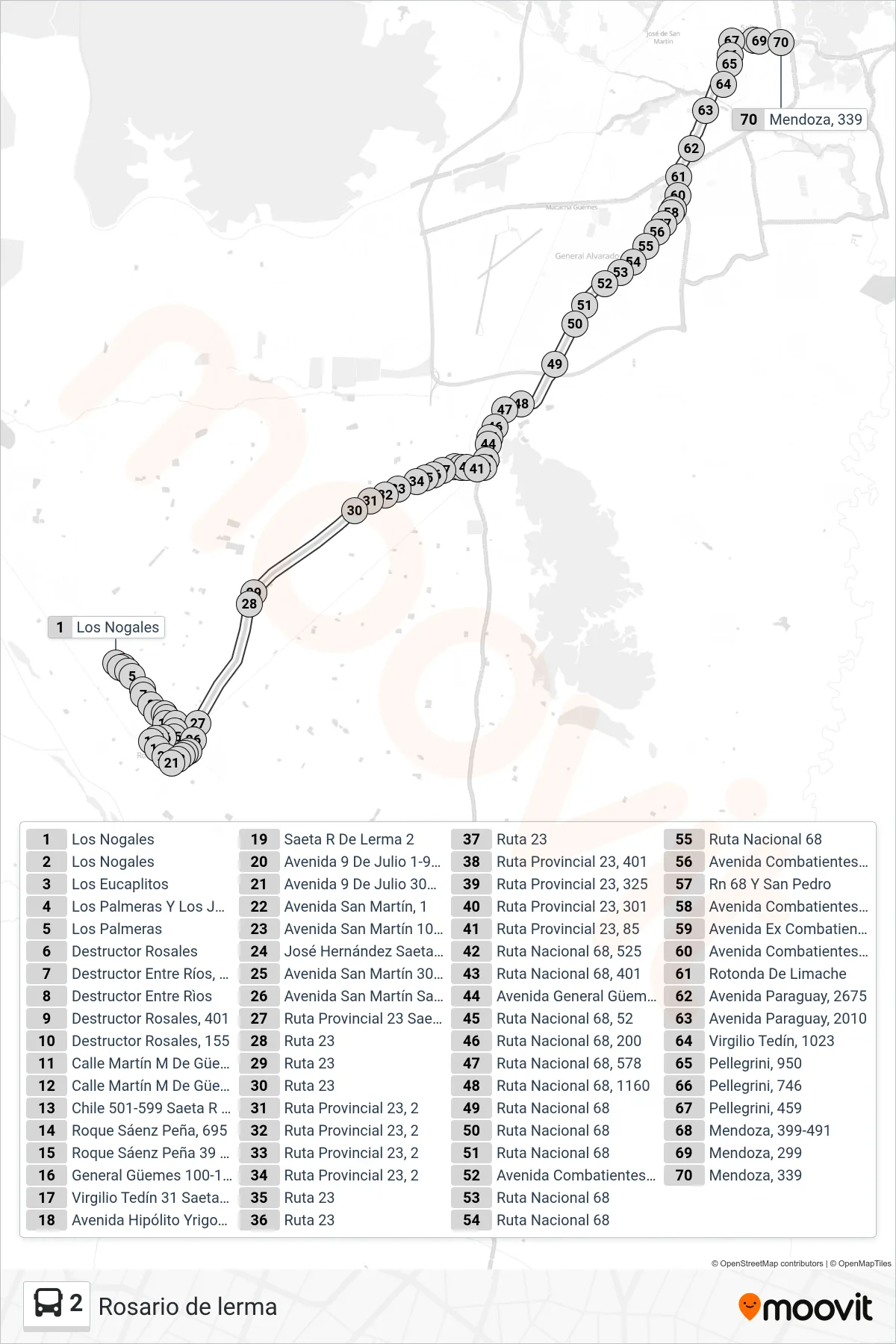 2 bus Line (Salta  Capital) route and stops on a map