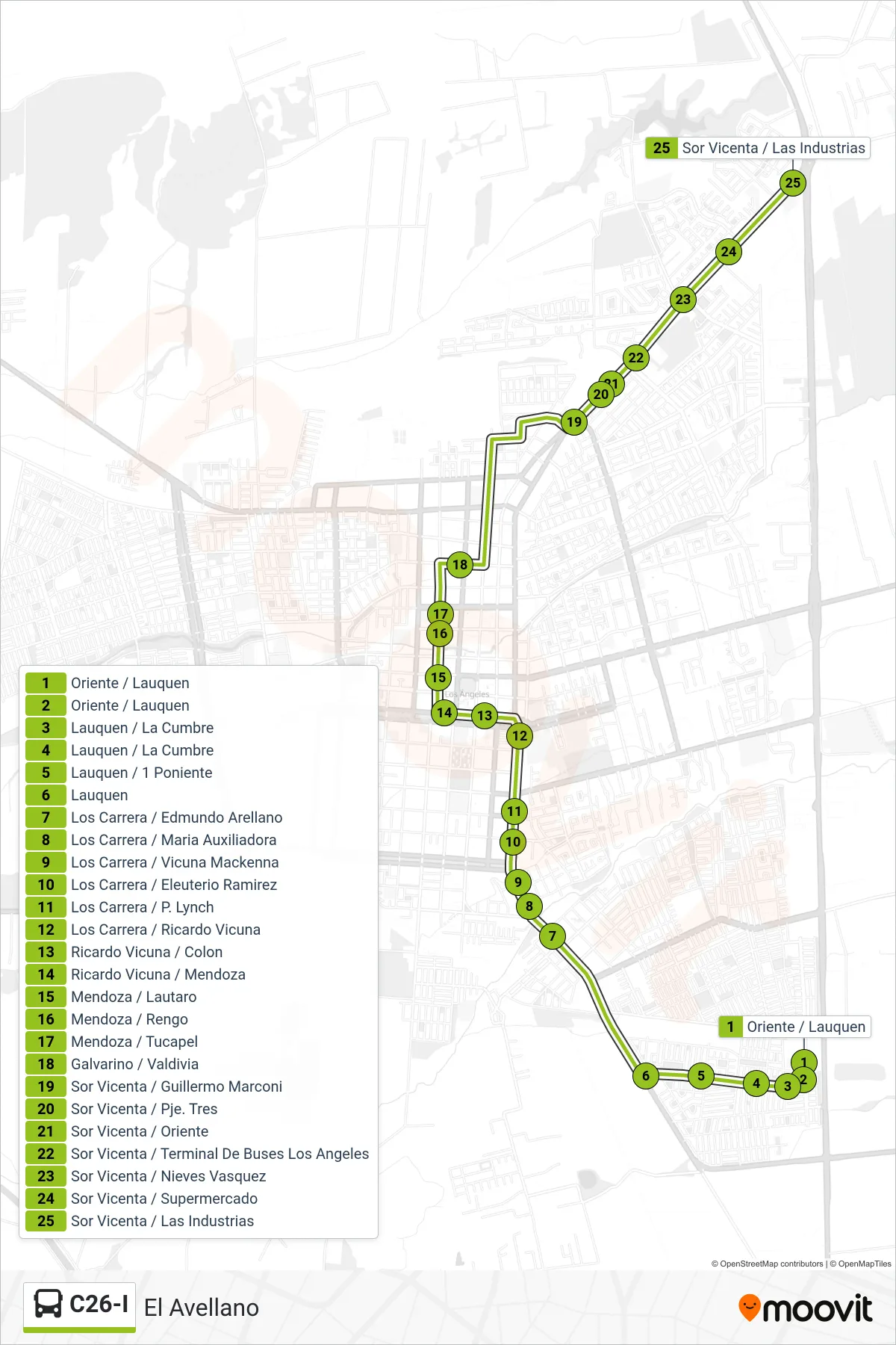 C26-I bus Line (El Avellano) route and stops on a map