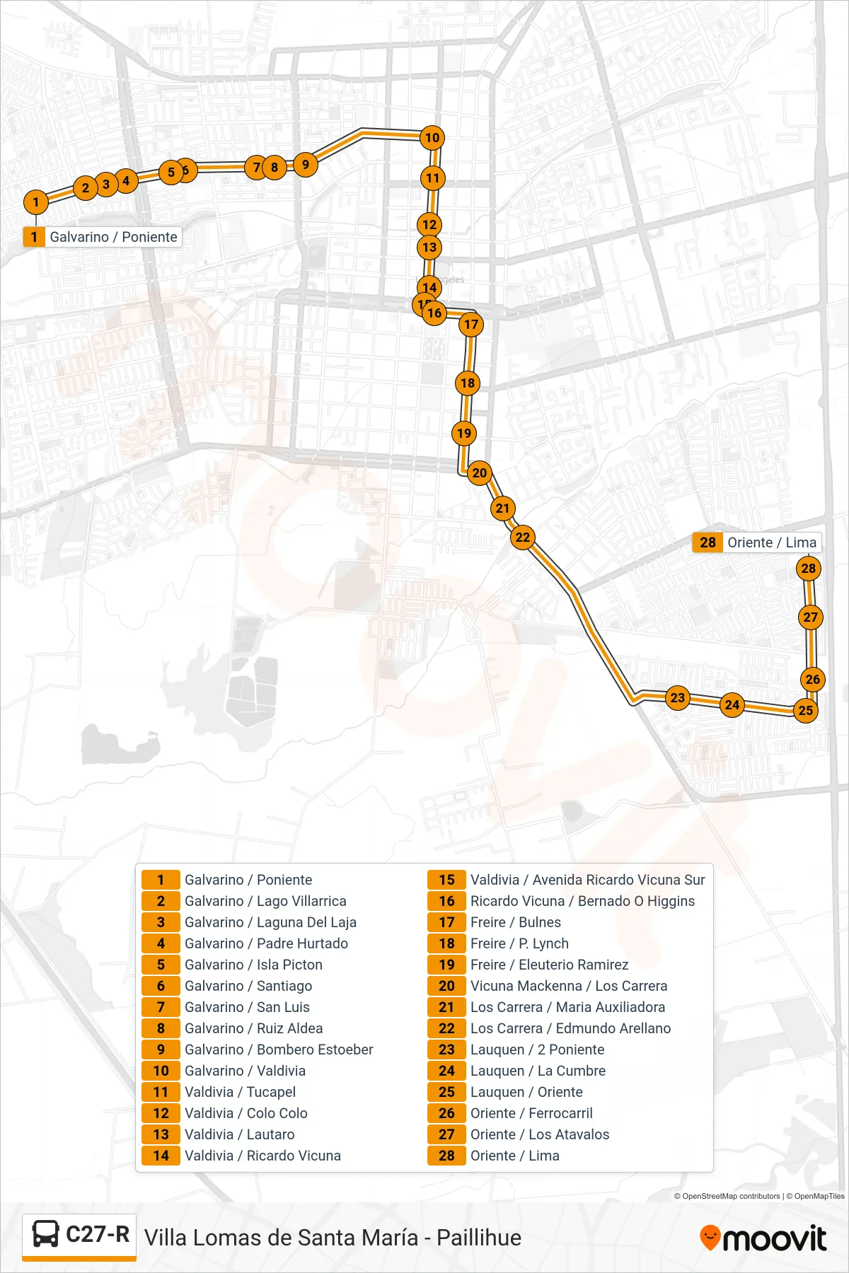 C27-R bus Line (Paillihue) route and stops on a map