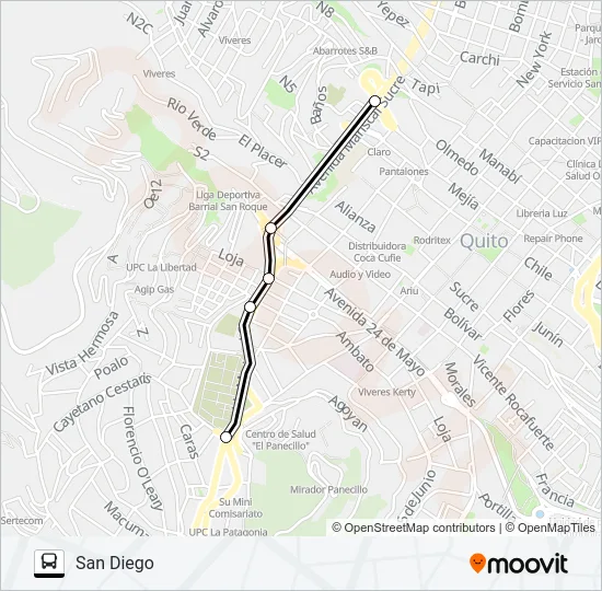 SUR OCCIDENTAL Bus Line Map