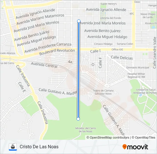 TELEFÉRICO TORREÓN Gondola Line Map
