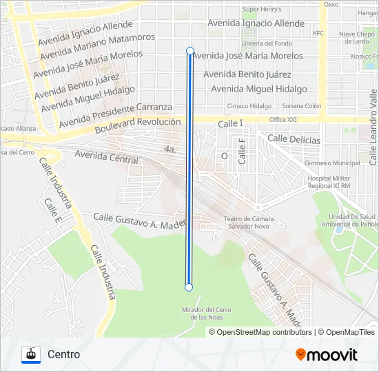 TELEFÉRICO TORREÓN Gondola Line Map
