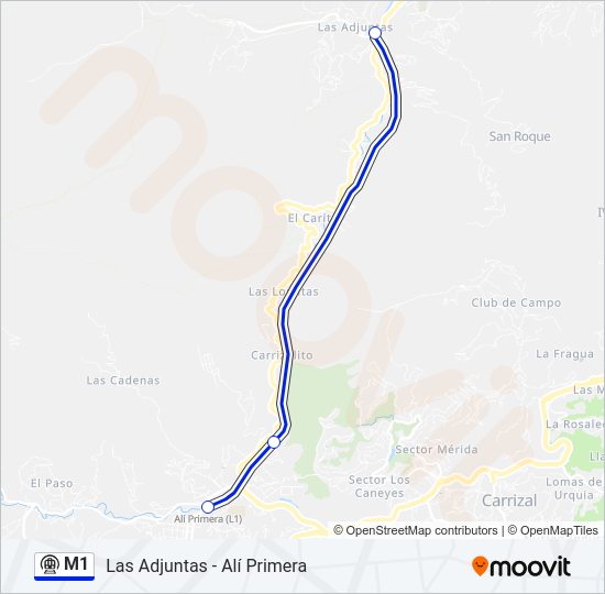 Mapa de M1 de metro