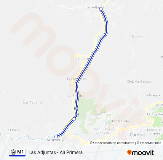 M1 Metro Line Map
