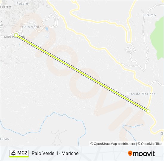 Mapa de MC2 de teleférico