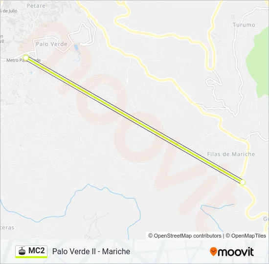 MC2 Gondola Line Map
