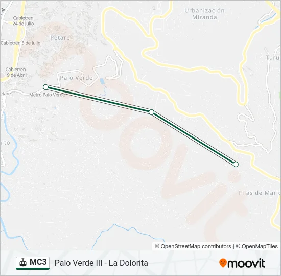MC3 Gondola Line Map