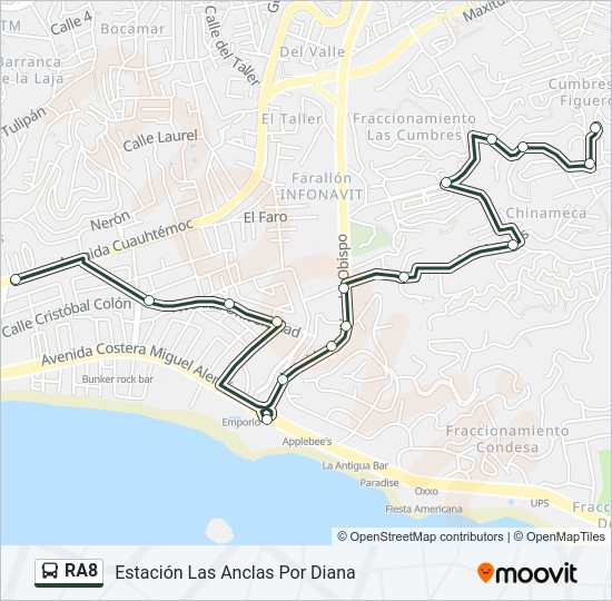 Mapa de RA8 de autobús