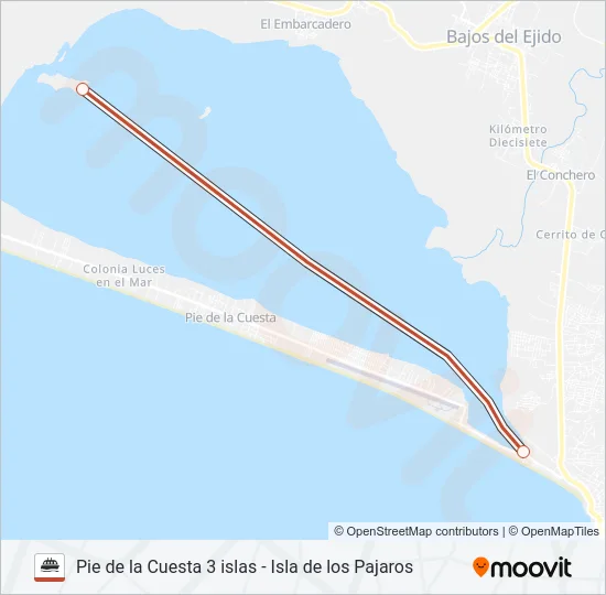 PIE DE LA CUESTA - ISLA DE LOS PAJAROS Ferry Line Map