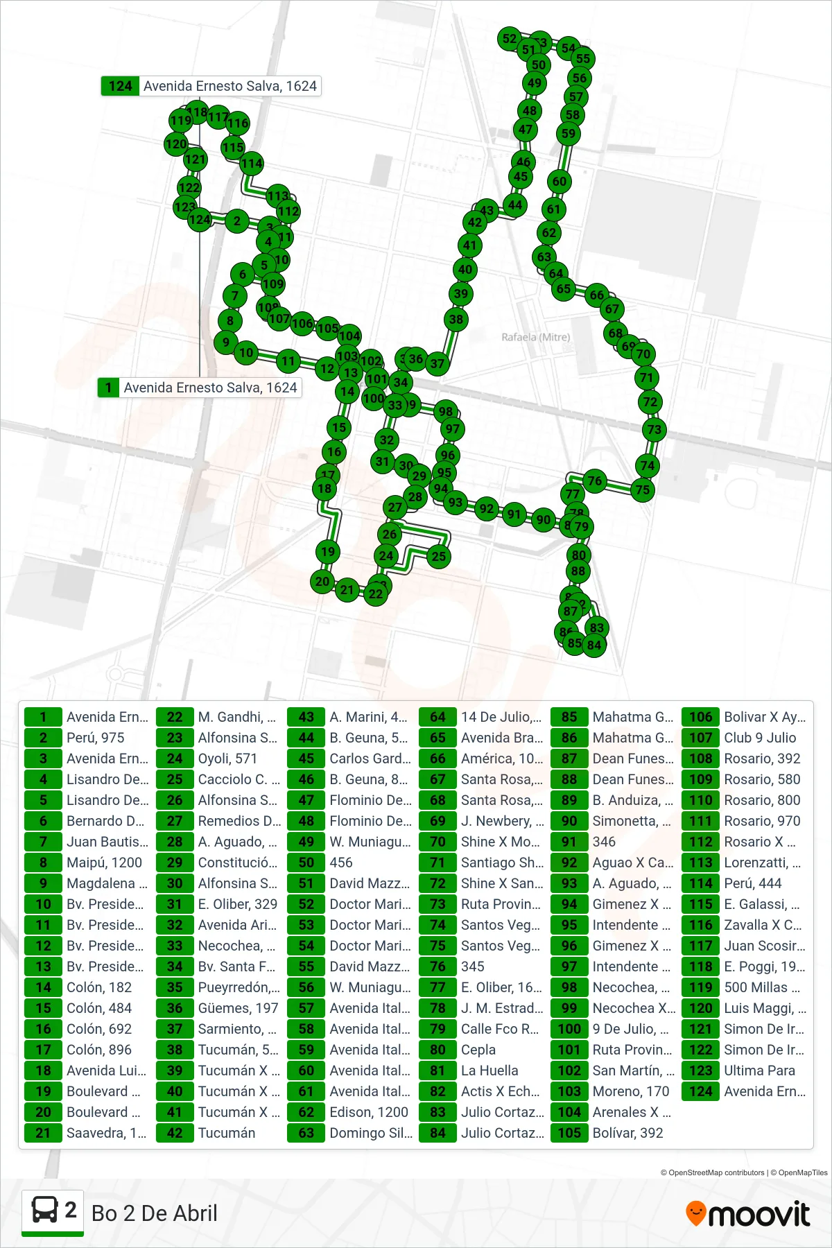 Recorrido y paradas de la línea 2 de autobús (Bo 2 De Abril) en el mapa