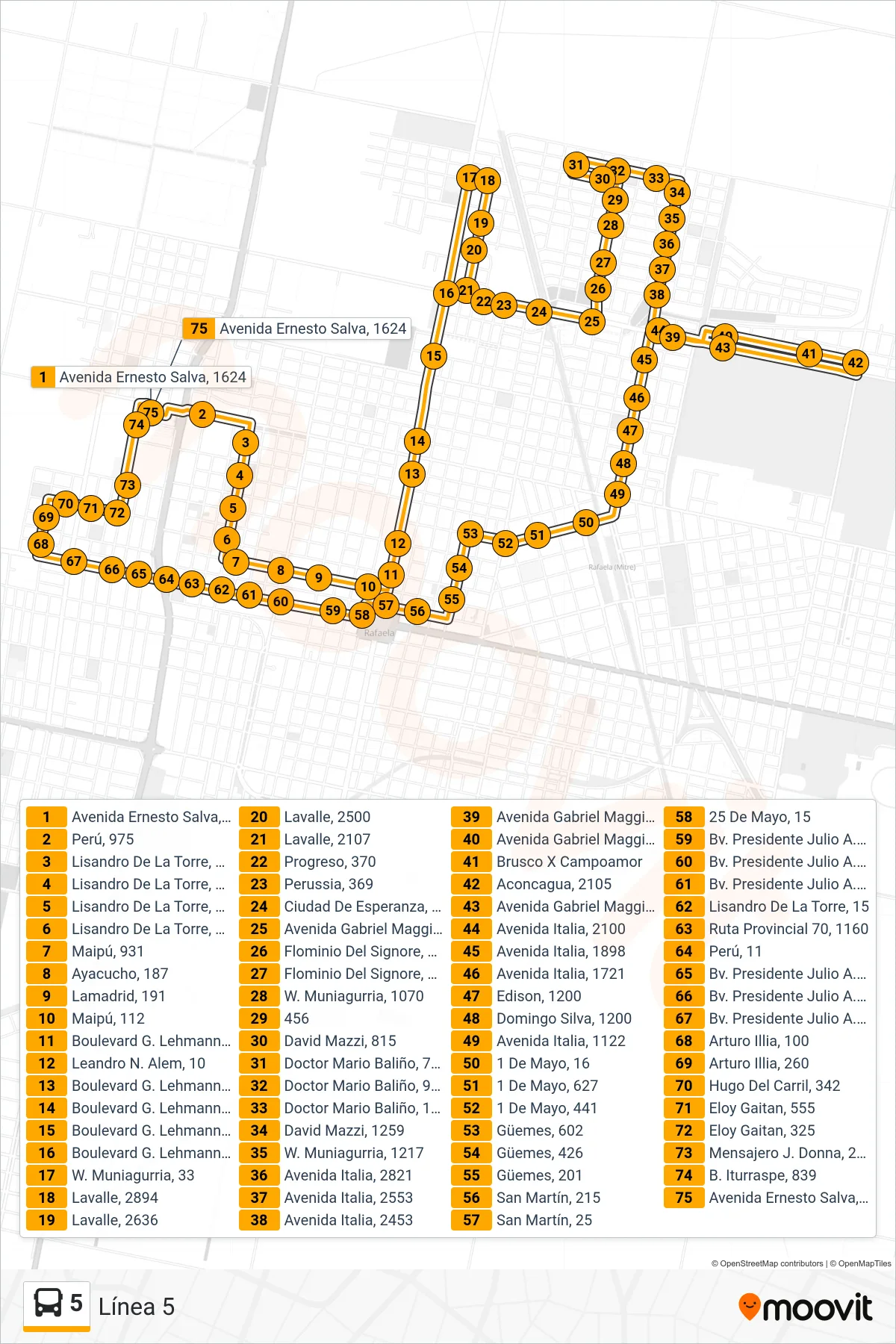 Recorrido y paradas de la línea 5 de autobús (Línea 5) en el mapa