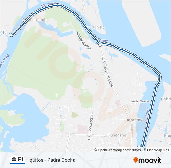 Mapa de F1 de ferry
