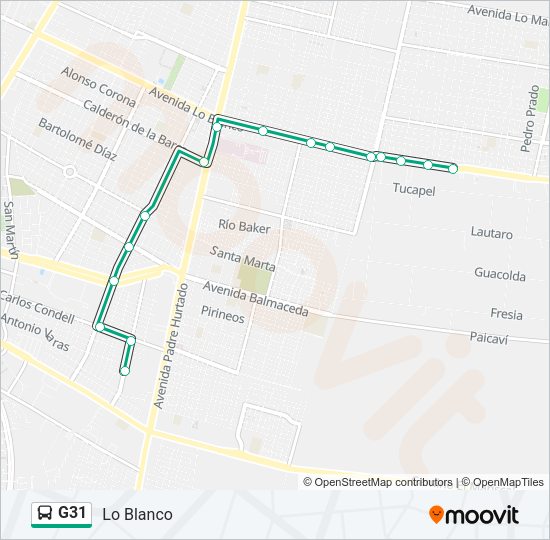 Mapa de G31 de Micro