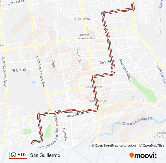 Mapa de F10 de Micro