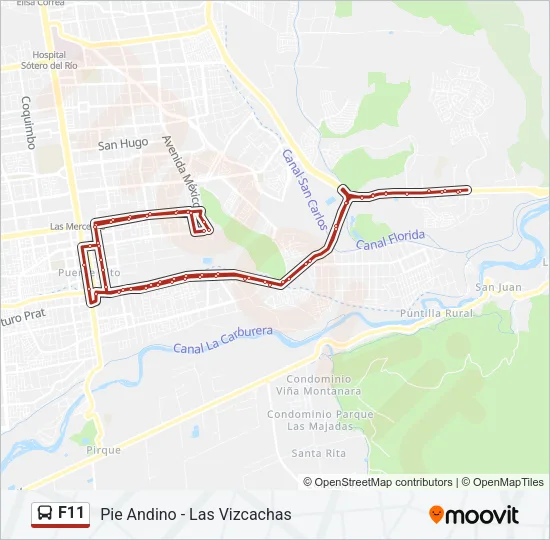 F11 Micro Line Map