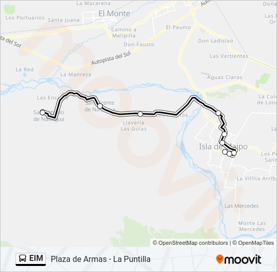Mapa de EIM de Micro